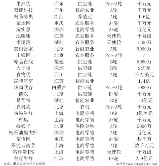 德赢·(VWIN)官方网站-AC米兰官方合作同伴