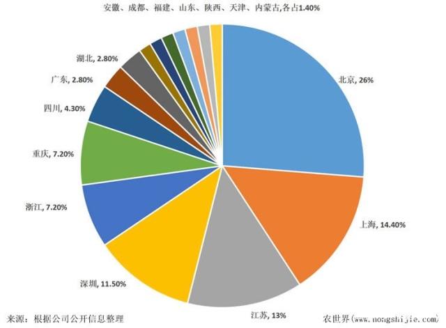 德赢·(VWIN)官方网站-AC米兰官方合作同伴