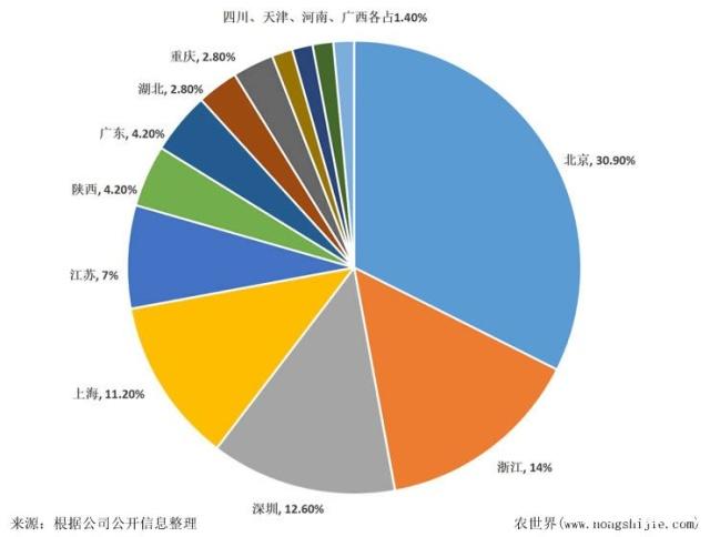 德赢·(VWIN)官方网站-AC米兰官方合作同伴