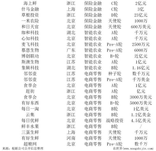 德赢·(VWIN)官方网站-AC米兰官方合作同伴