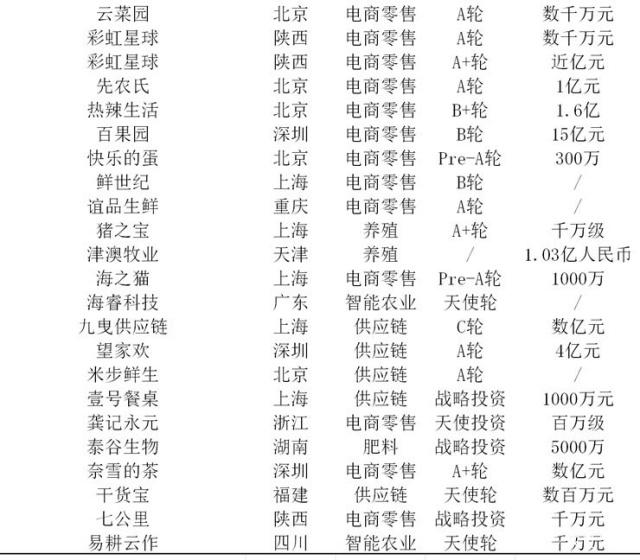德赢·(VWIN)官方网站-AC米兰官方合作同伴