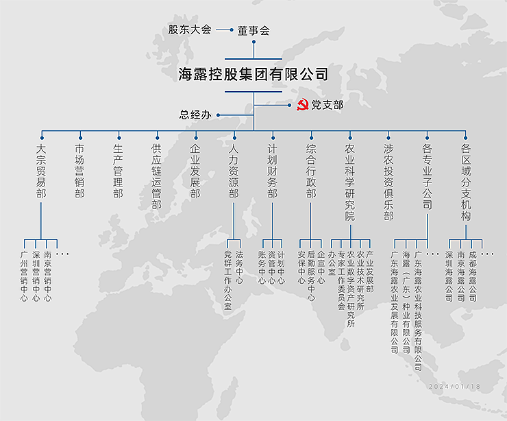 德赢·(VWIN)官方网站-AC米兰官方合作同伴