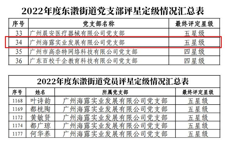 德赢·(VWIN)官方网站-AC米兰官方合作同伴