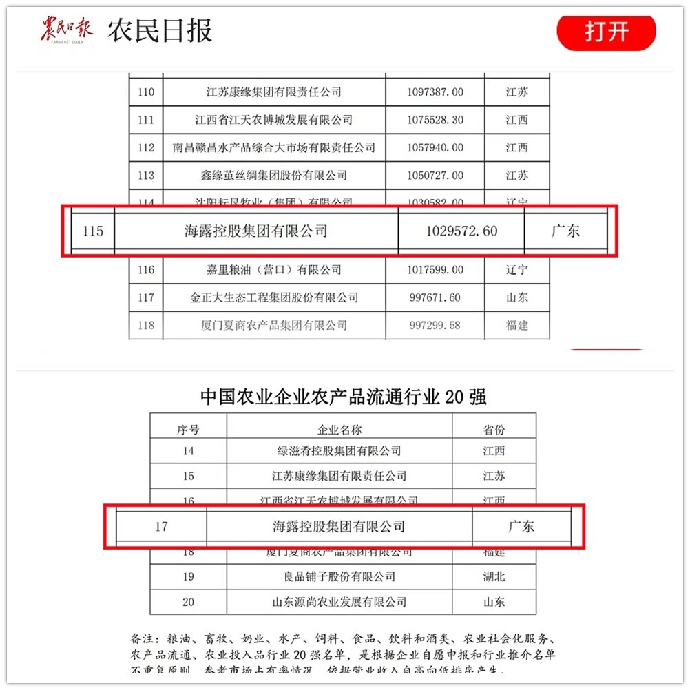 德赢·(VWIN)官方网站-AC米兰官方合作同伴