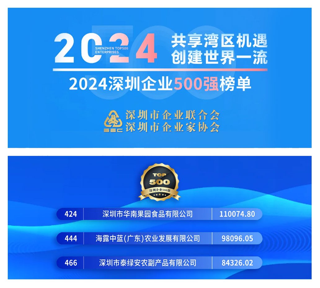 德赢·(VWIN)官方网站-AC米兰官方合作同伴